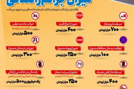 جدیدترین نرخ های جریمه و تخلفات رانندگی (۱۴۰۳)